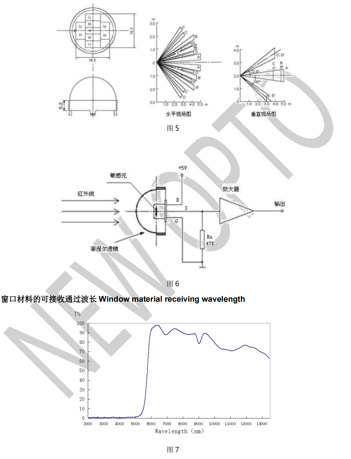 抗干擾抗白光的PIR熱釋電紅外傳感器參數(shù) 抗干擾抗白光的PIR熱釋電紅外傳感器參數(shù)